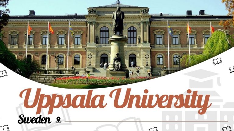 Uppsala University Master’s Scholarships 2025