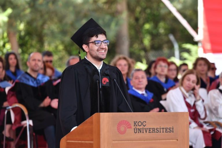 Koç University Türkiye Graduate Scholarships for International Students 2025 (Fully Funded)