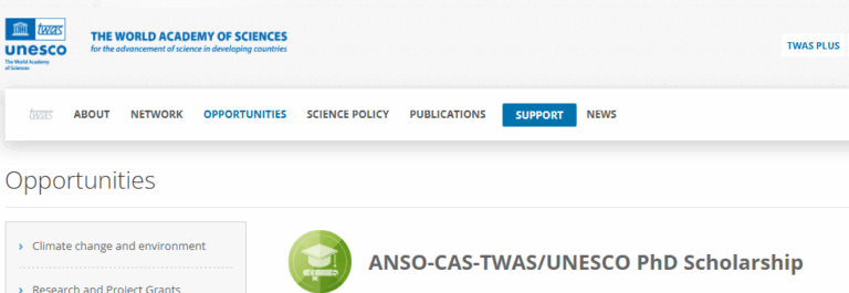 ANSO–CAS–TWAS/UNESCO PhD Scholarship 2026 for Students from Developing Countries