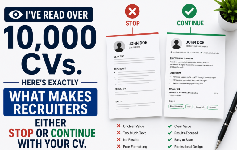 I’ve Read Over 10,000 CVs. Here’s Exactly What Makes Recruiters Either Stop or Continue With Your CV